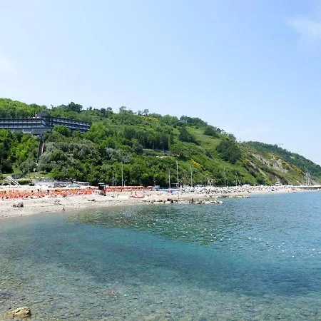 Casamare Gabicce-3 By Interhome * Pesaro